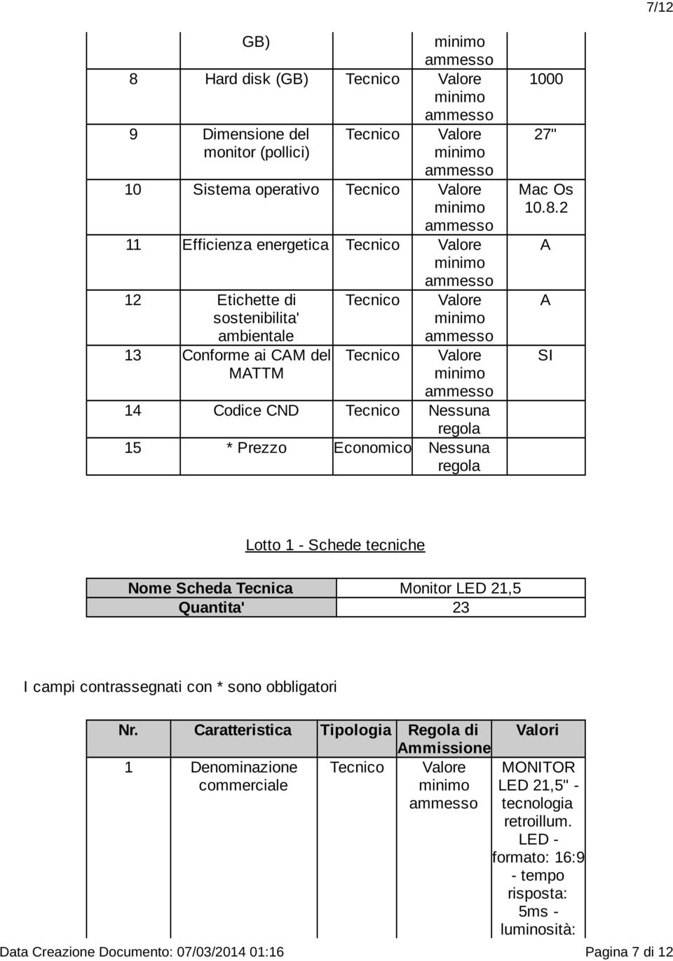 2 A A SI Lotto 1 - Schede tecniche Nome Scheda Tecnica Monitor LED 21,5 Quantita' 23 I campi contrassegnati con * sono obbligatori Nr.