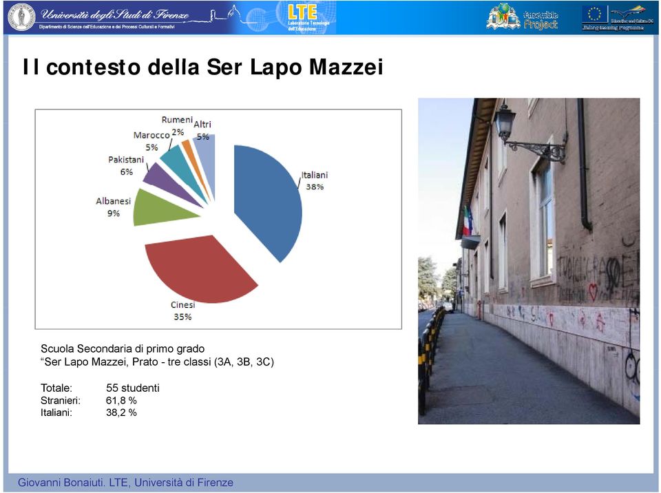 Prato - tre classi (3A, 3B, 3C) Totale: 55