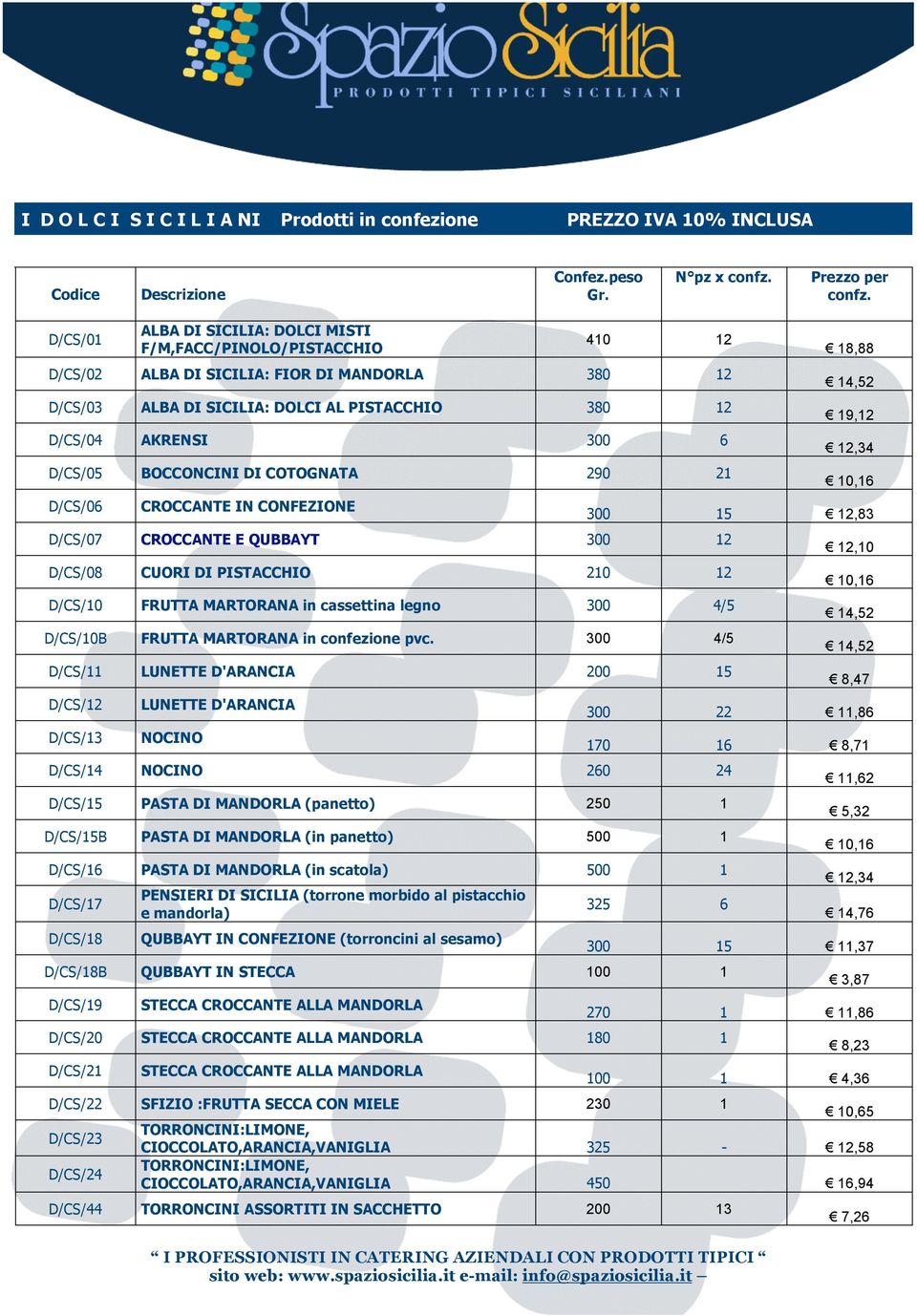 BOCCONCINI DI COTOGNATA 290 21 D/CS/06 CROCCANTE IN CONFEZIONE! 18,88! 14,52! 19,12! 12,34! 10,16 300 15!