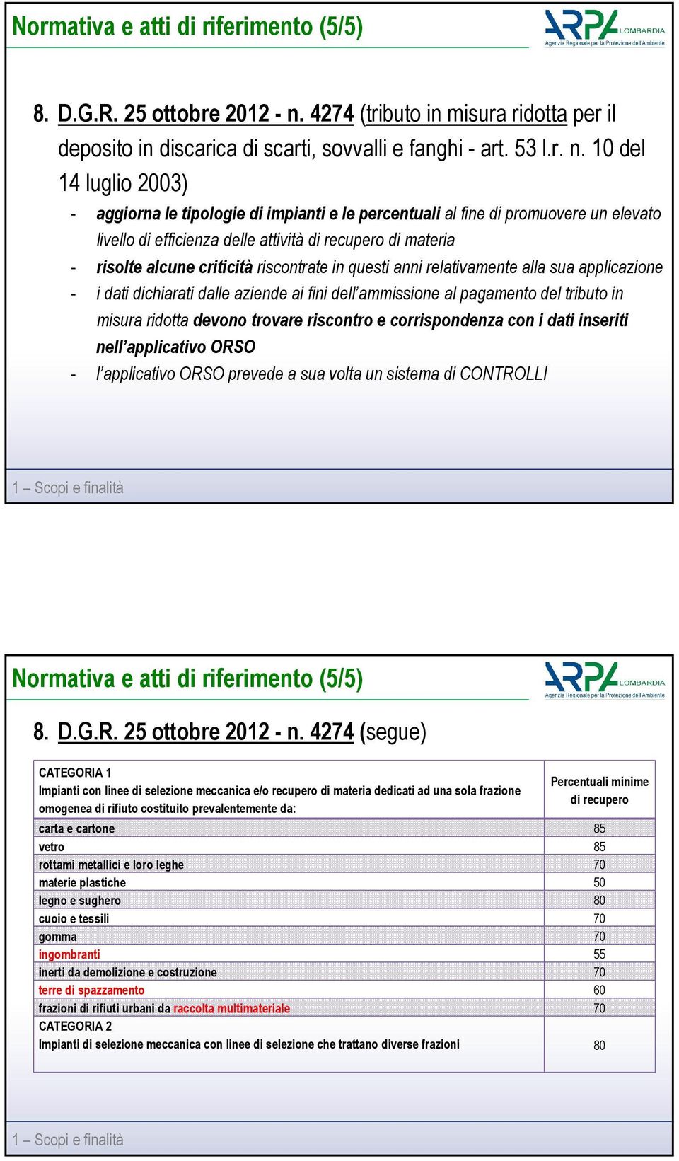 10 del 14 luglio 2003) - aggiorna le tipologie di impianti e le percentuali al fine di promuovere un elevato livello di efficienza delle attività di recupero di materia - risolte alcune criticità