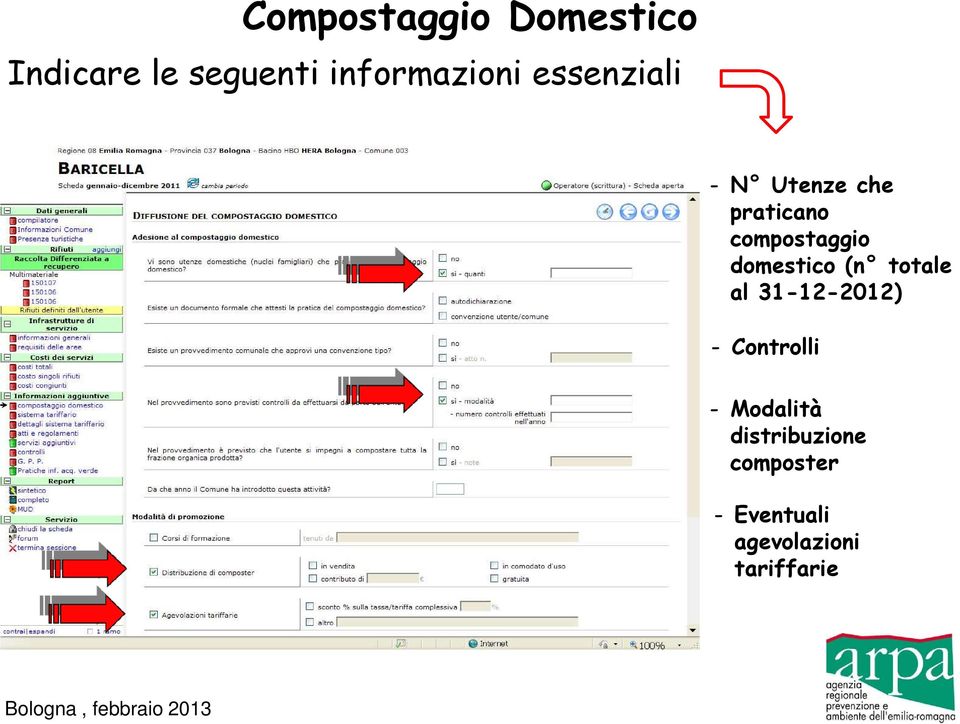 compostaggio domestico (n totale al 31-12-2012) -