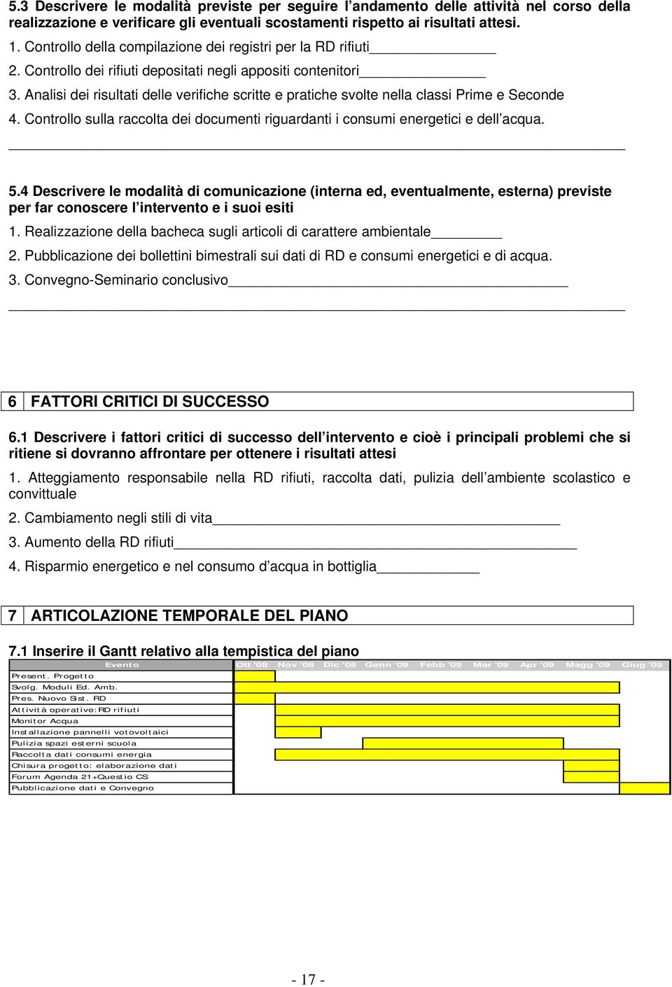 Analisi dei risultati delle verifiche scritte e pratiche svolte nella classi Prime e Seconde 4. Controllo sulla raccolta dei documenti riguardanti i consumi energetici e dell acqua. 5.