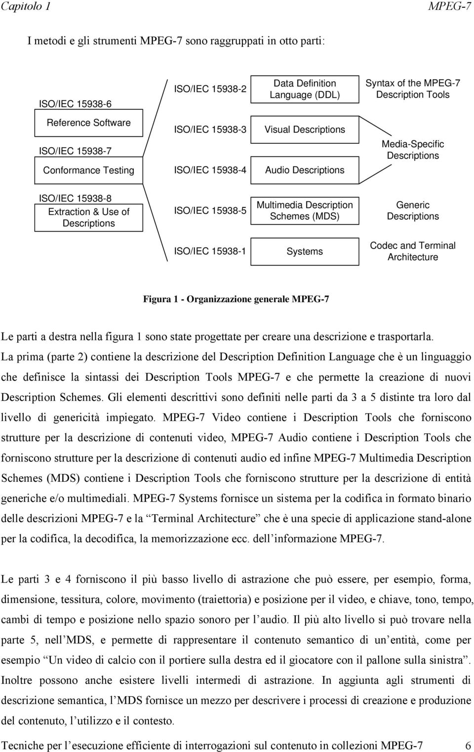 ISO/IEC 15938-5 Multimedia Description Schemes (MDS) Generic Descriptions ISO/IEC 15938-1 Systems Codec and Terminal Architecture Figura 1 - Organizzazione generale MPEG-7 Le parti a destra nella