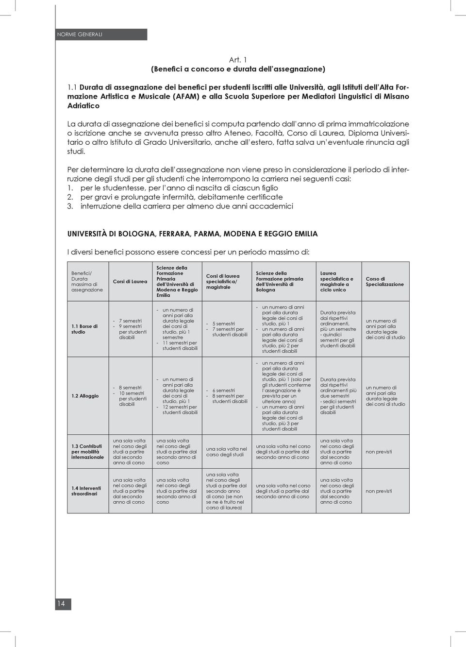 Adriatico La durata di assegnazione dei benefici si computa partendo dall anno di prima immatricolazione o iscrizione anche se avvenuta presso altro Ateneo, Facoltà, Corso di Laurea, Diploma