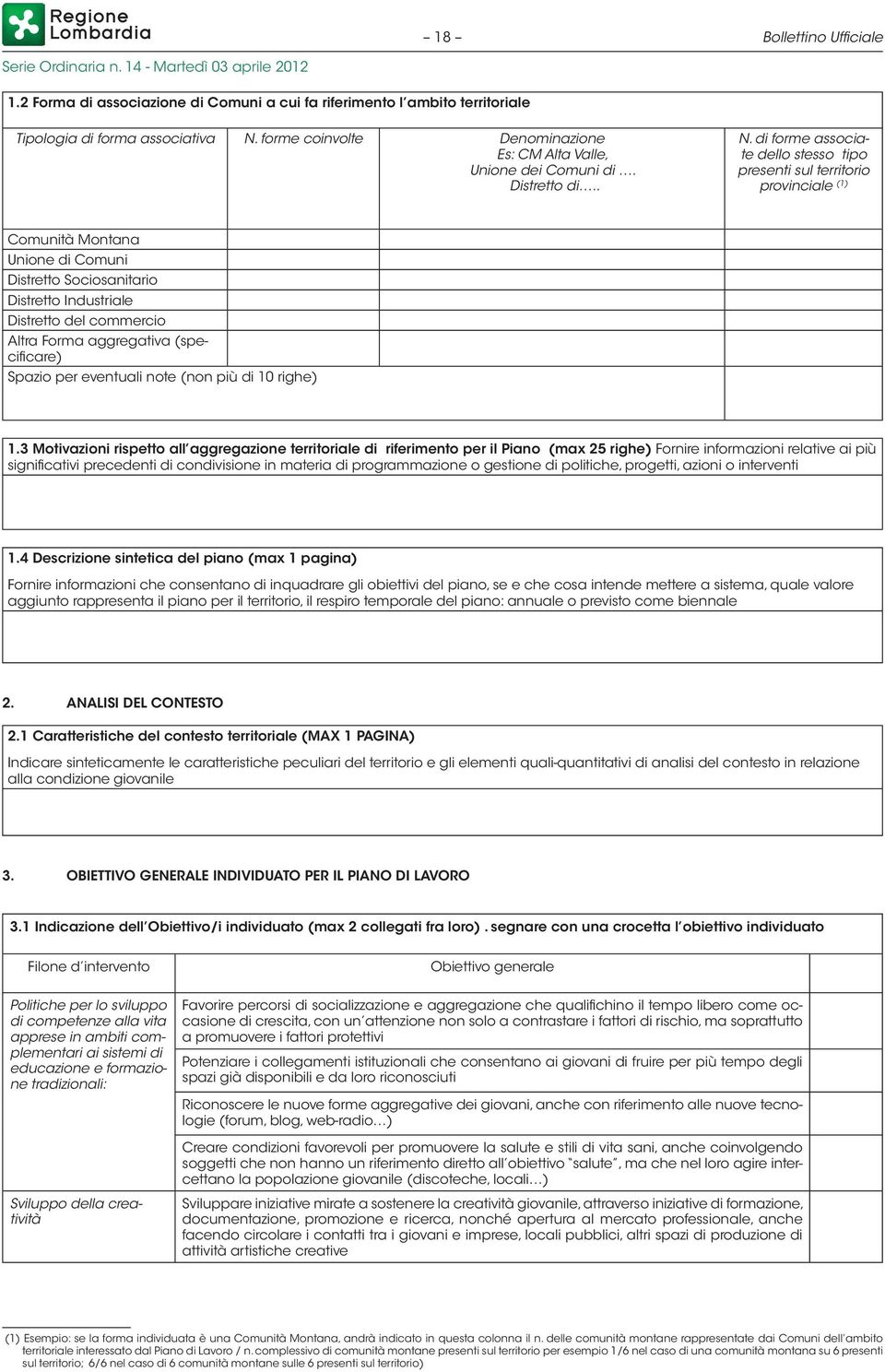 di forme associate dello stesso tipo presenti sul territorio provinciale (1) Comunità Montana Unione di Comuni Distretto Sociosanitario Distretto Industriale Distretto del commercio Altra Forma