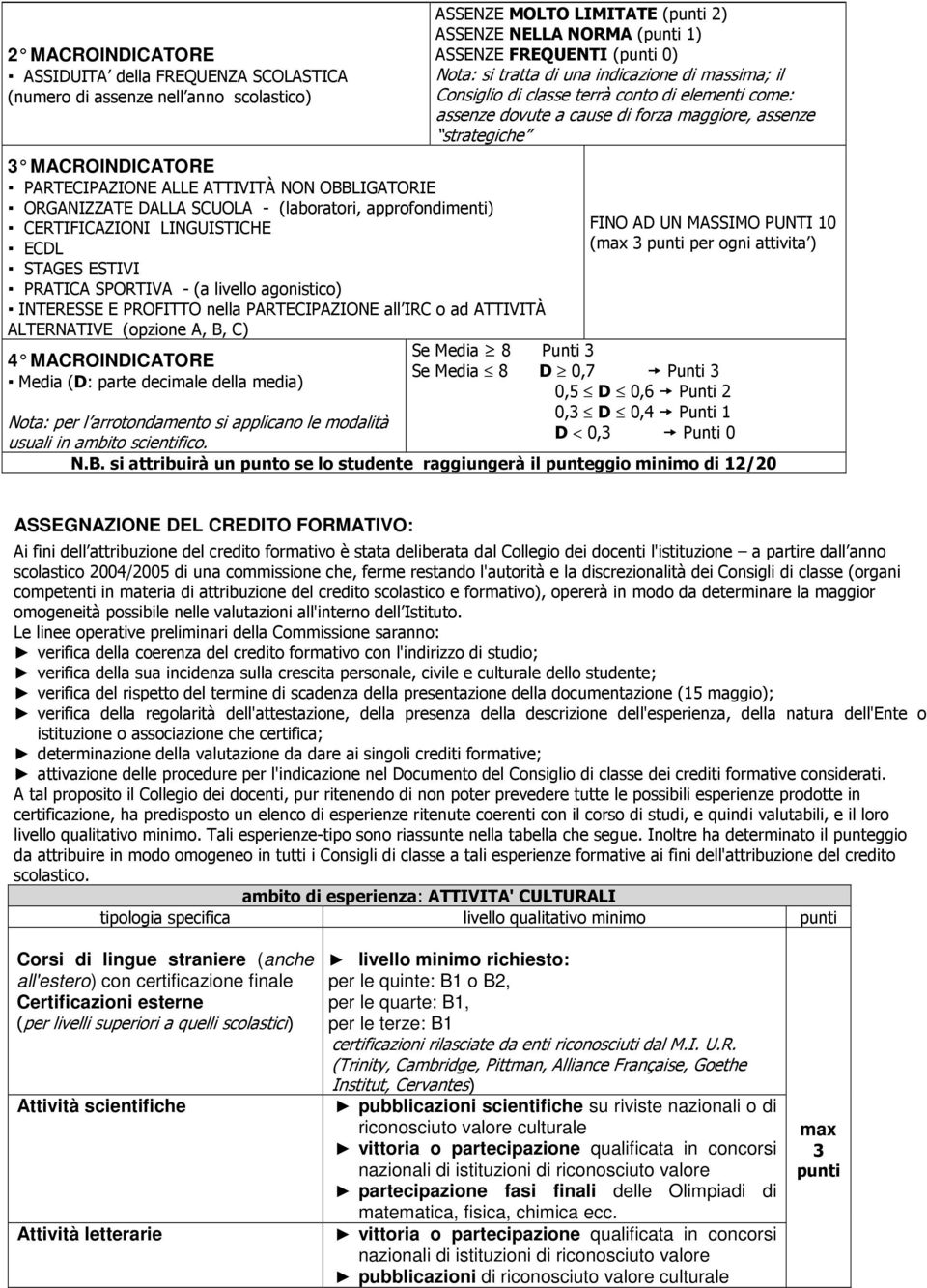 ASSENZE MOLTO LIMITATE ( 2) ASSENZE NELLA NORMA ( 1) ASSENZE FREQUENTI ( 0) Nota: si tratta di una indicazione di massima; il Consiglio di classe terrà conto di elementi come: assenze dovute a cause