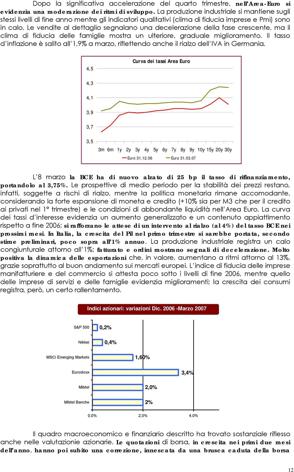 Le vendite al dettaglio segnalano una decelerazione della fase crescente, ma il clima di fiducia delle famiglie mostra un ulteriore, graduale miglioramento.