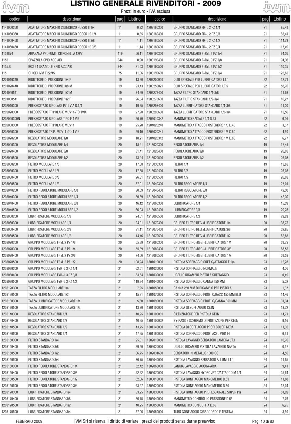 1203180600 GRUPPO STANDARD FR+L 2 PZ 3/4 21 117,49 1151874 ARIASANA PROFUMÞ CITRONELLA 12PZ 419 56,11 1203190300 GRUPPO STANDARD F+R+L 3 PZ 1/4 21 94,36 1155 SPAZZOLA SPID ACCIAIO 344 0,90 1203190400