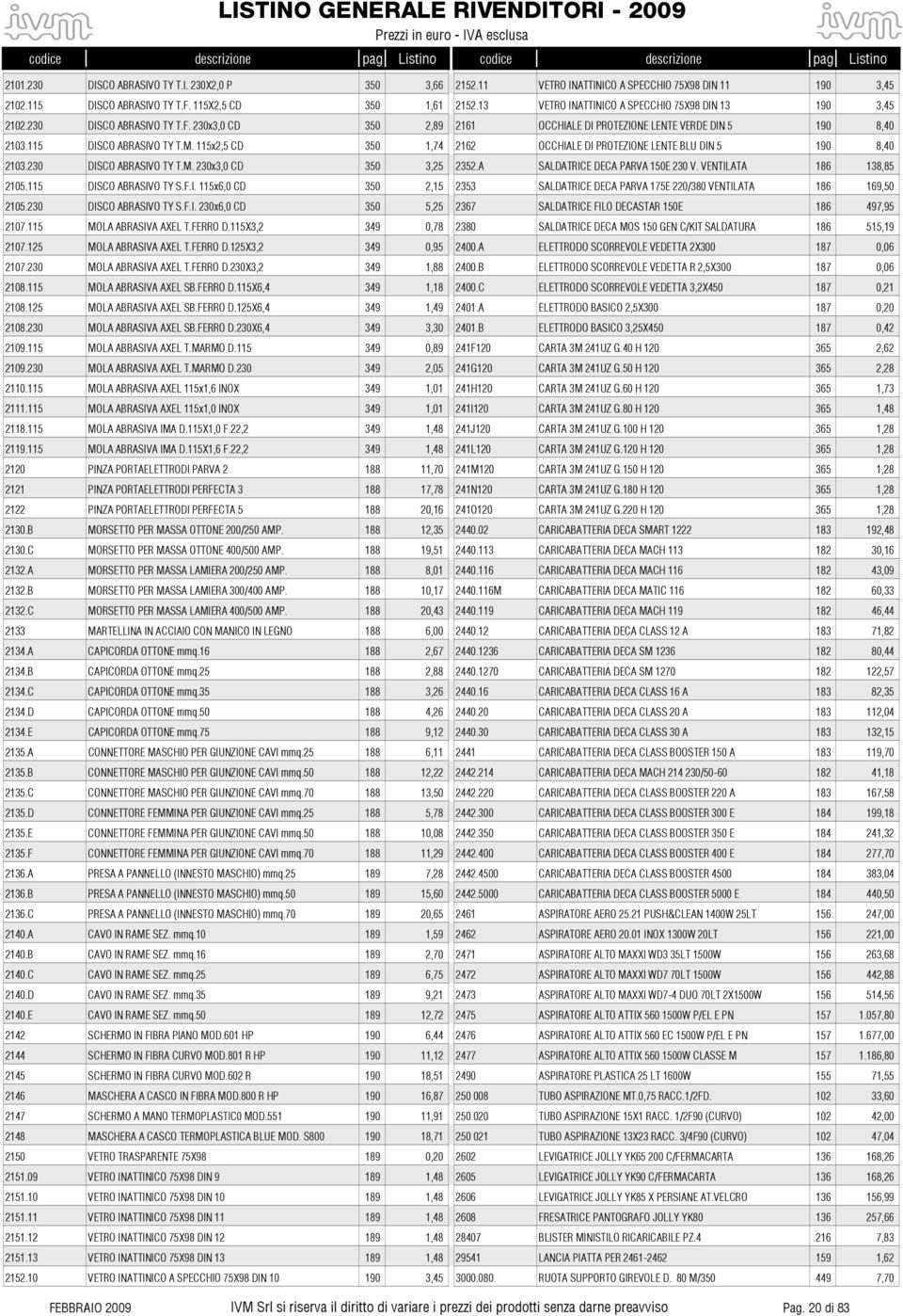 115x2,5 CD 350 1,74 2162 OCCHIALE DI PROTEZIONE LENTE BLU DIN 5 190 8,40 2103.230 DISCO ABRASIVO TY T.M. 230x3,0 CD 350 3,25 2352.A SALDATRICE DECA PARVA 150E 230 V. VENTILATA 186 138,85 2105.