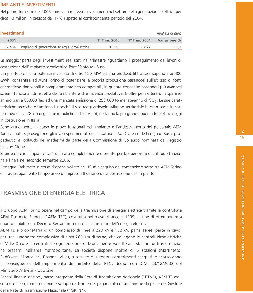 827 17,0 La maggior parte degli investimenti realizzati nel trimestre riguardano il proseguimento dei lavori di costruzione dell impianto idroelettrico Pont Ventoux - Susa.