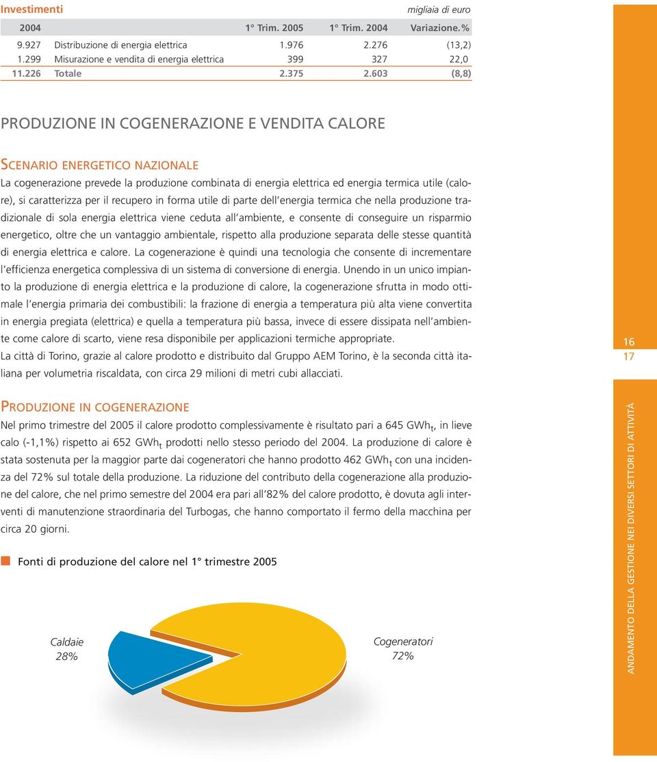 603 (8,8) PRODUZIONE IN COGENERAZIONE E VENDITA CALORE SCENARIO ENERGETICO NAZIONALE La cogenerazione prevede la produzione combinata di energia elettrica ed energia termica utile (calore), si