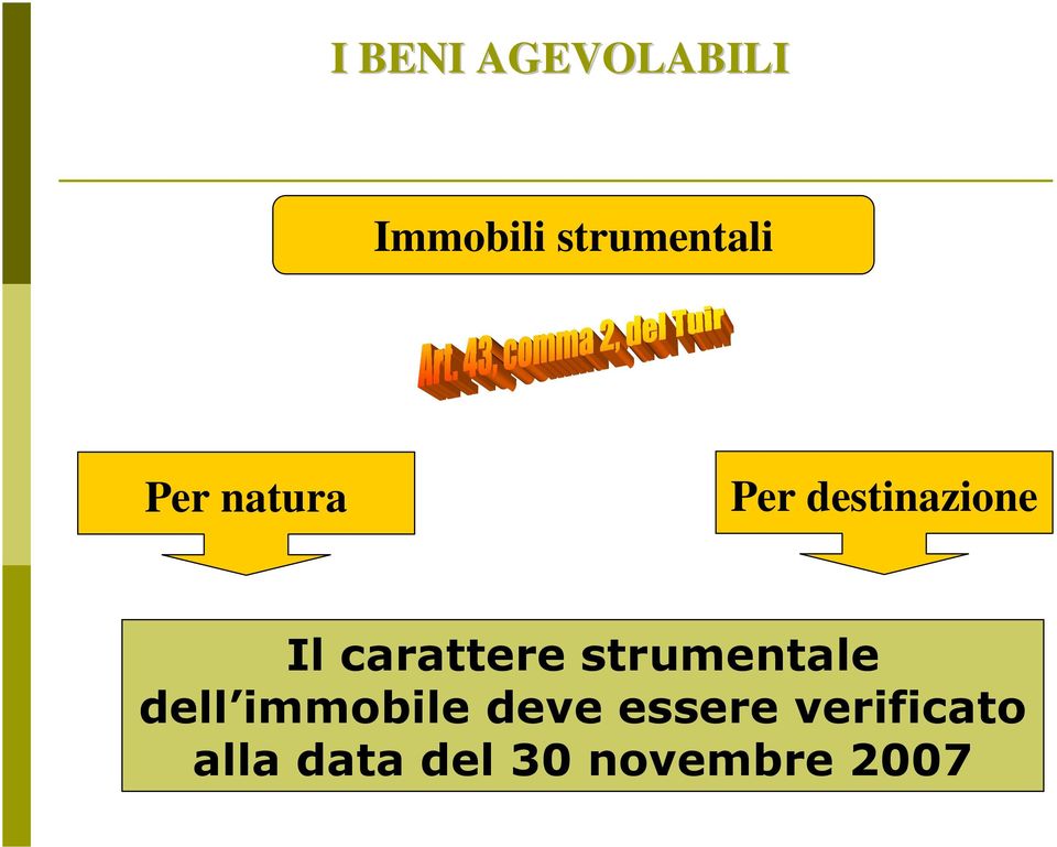 strumentale dell immobile deve essere