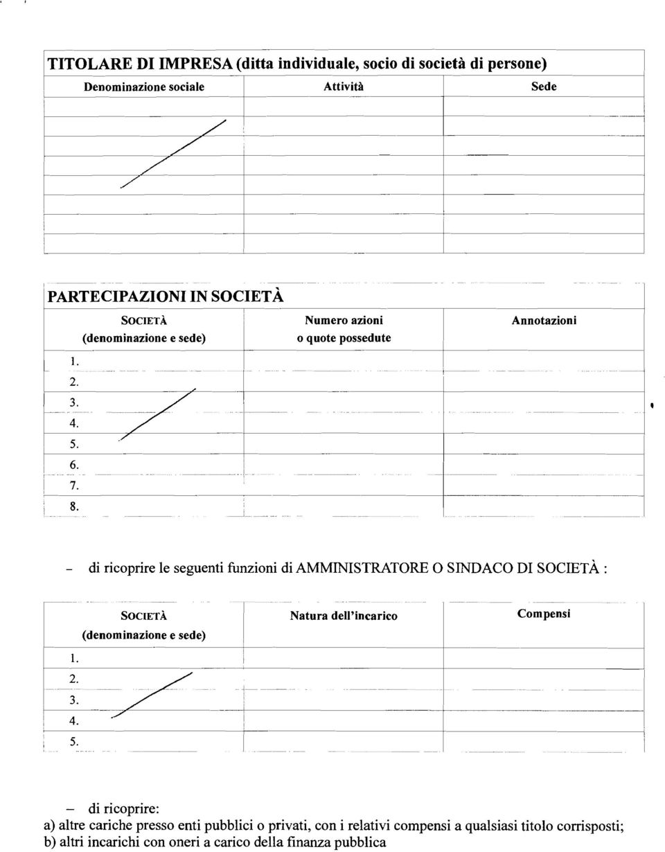 2 3 4 5 6 7 8 ----- --- ----- di ricoprire le seguenti funzioni di AMMNSTRATORE O SNDACO D SOCETÀ: SOCETÀ (denominazione e sede) Natura