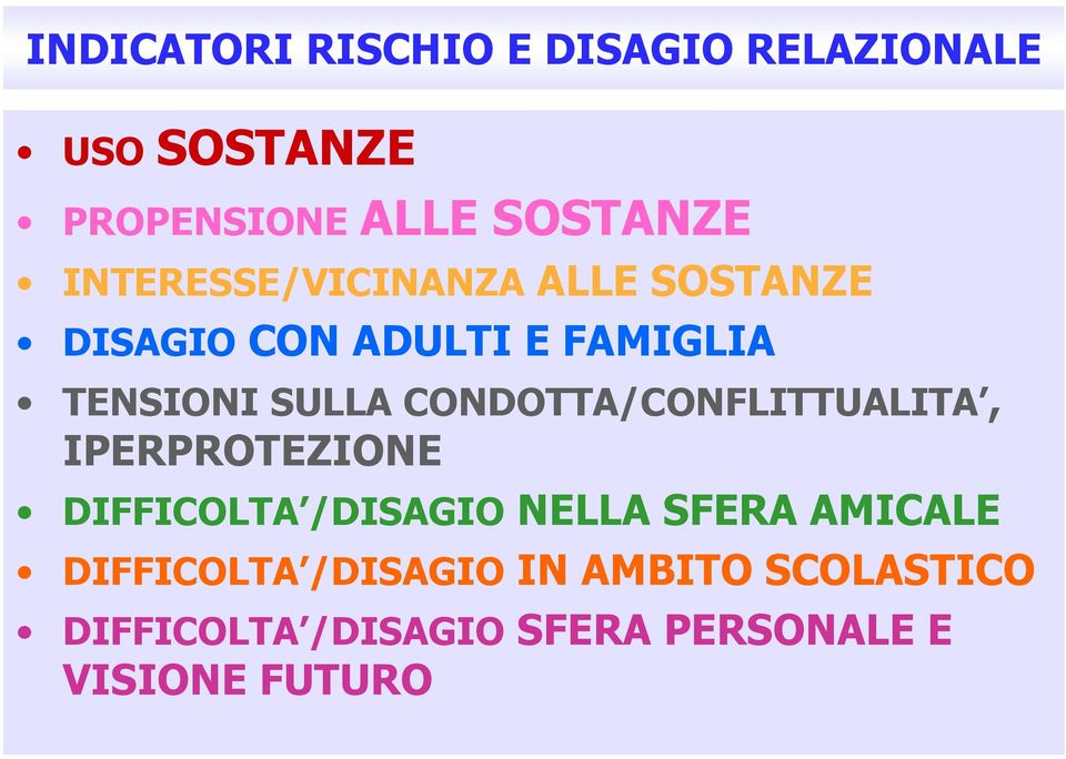 CONDOTTA/CONFLITTUALITA, IPERPROTEZIONE DIFFICOLTA /DISAGIO NELLA SFERA AMICALE