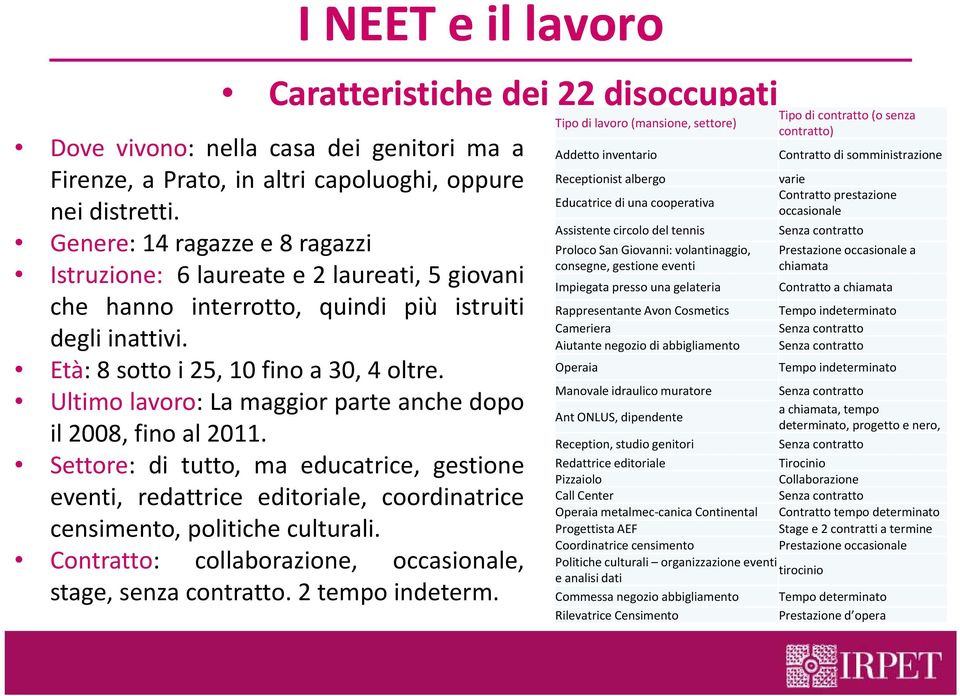 Ultimo lavoro: La maggior parte anche dopo il 2008, fino al 2011. Settore: ditutto,maeducatrice,gestione eventi, redattrice editoriale, coordinatrice censimento, politiche culturali.