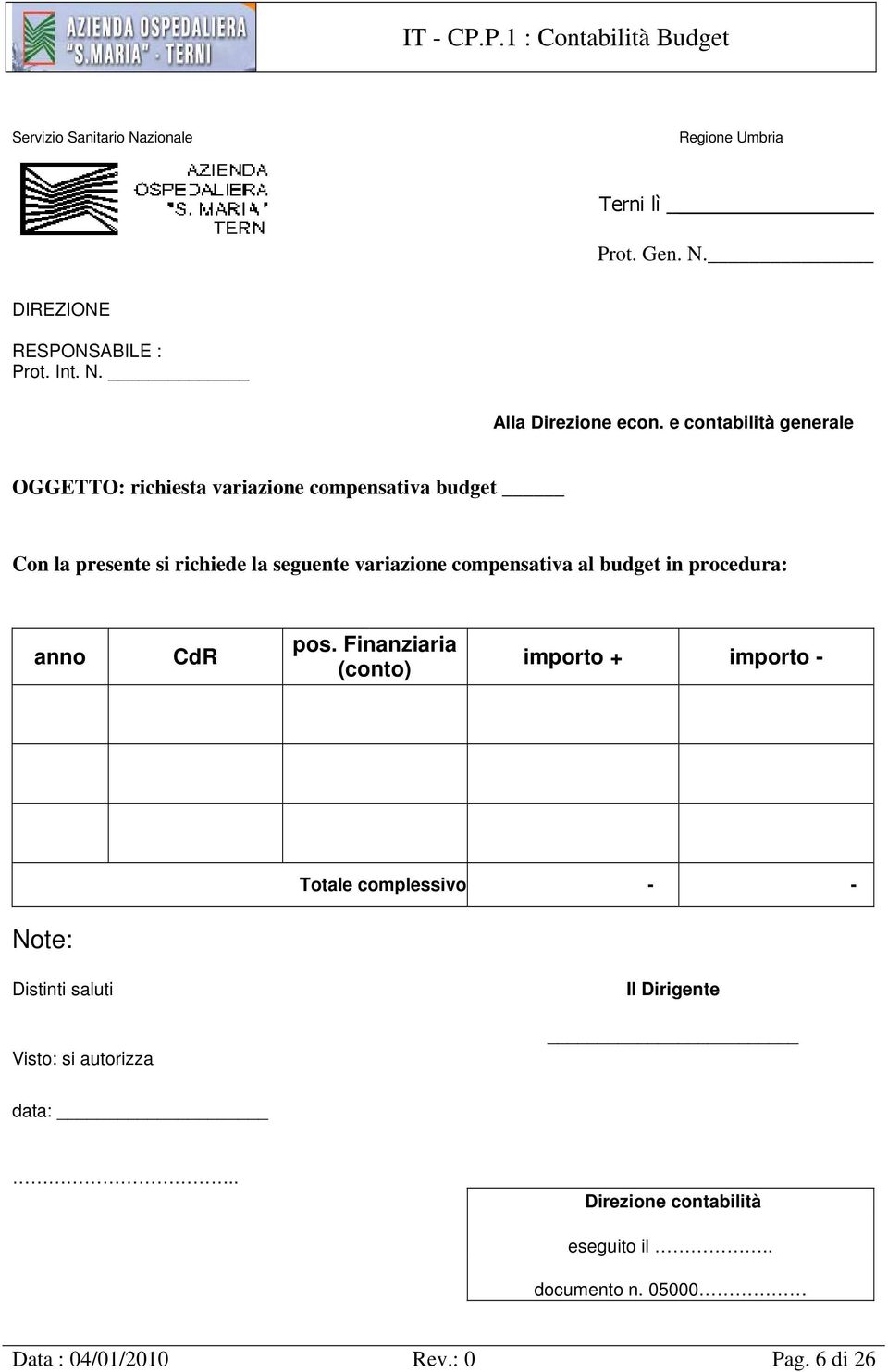 compensativa al budget in procedura: anno CdR pos.