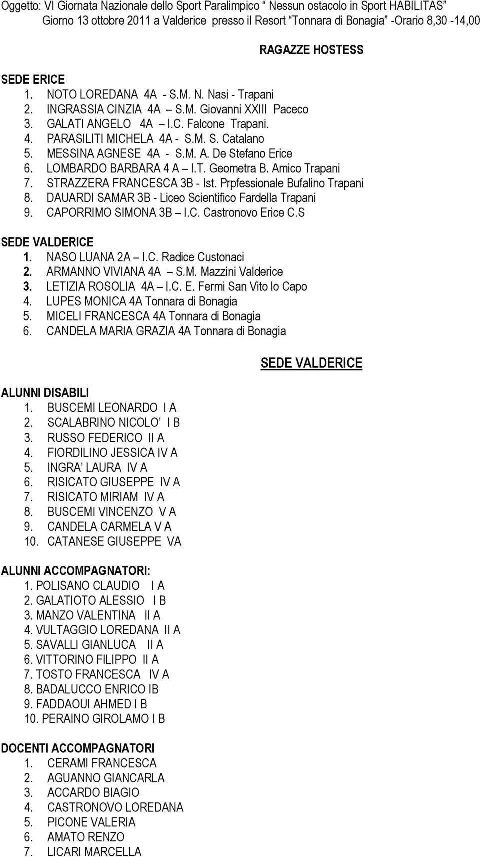 MESSINA AGNESE 4A - S.M. A. De Stefano Erice 6. LOMBARDO BARBARA 4 A I.T. Geometra B. Amico Trapani 7. STRAZZERA FRANCESCA 3B - Ist. Prpfessionale Bufalino Trapani 8.