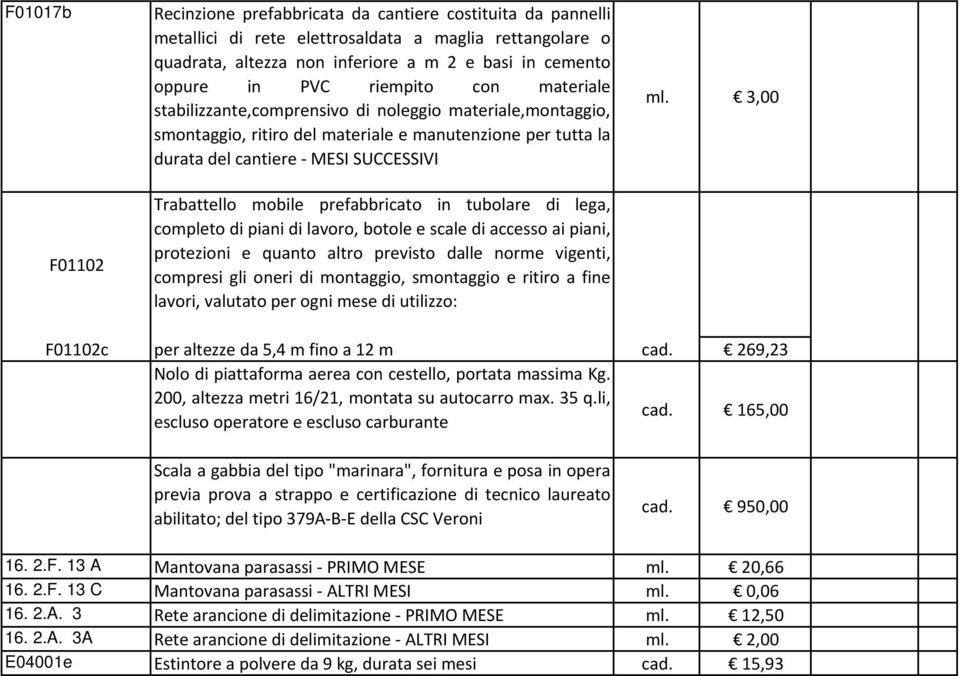 mobile prefabbricato in tubolare di lega, completo di piani di lavoro, botole e scale di accesso ai piani, protezioni e quanto altro previsto dalle norme vigenti, compresi gli oneri di montaggio,