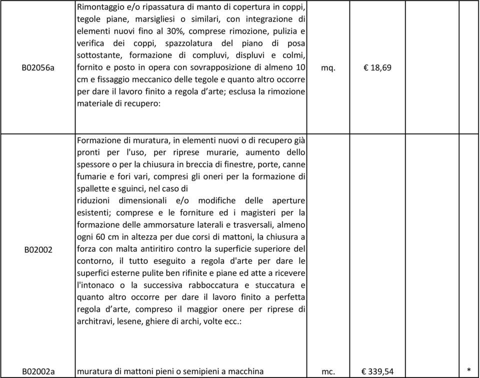 altro occorre per dare il lavoro finito a regola d arte; esclusa la rimozione materiale di recupero: mq.