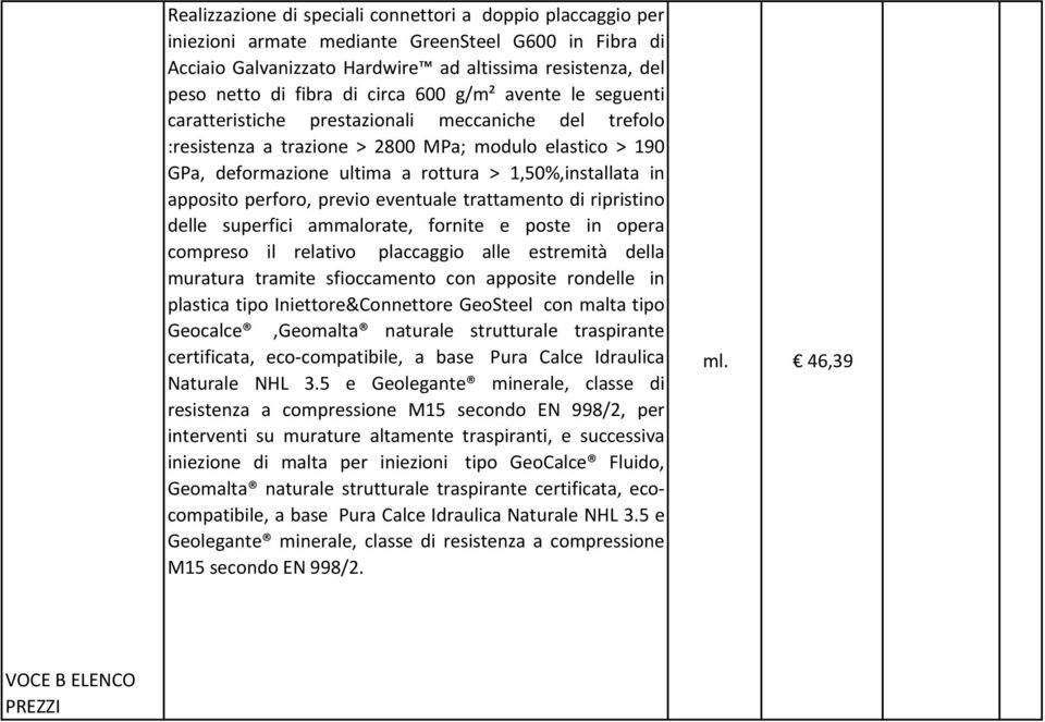 in apposito perforo, previo eventuale trattamento di ripristino delle superfici ammalorate, fornite e poste in opera compreso il relativo placcaggio alle estremità della muratura tramite sfioccamento