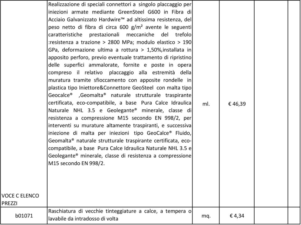 in apposito perforo, previo eventuale trattamento di ripristino delle superfici ammalorate, fornite e poste in opera compreso il relativo placcaggio alla estremità della muratura tramite sfioccamento