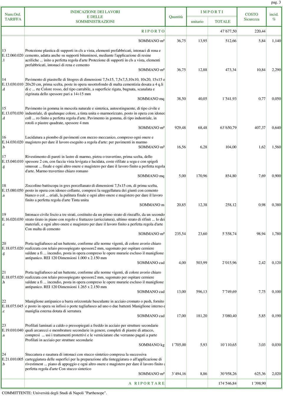 .. inito a perfetta regola d'arte Protezione di supporti in cls a vista, elementi prefabbricati, intonaci di rena e cemento SOMMANO m² 36,75 12,88 473,34 10,84 2,290 14 Pavimento di piastrelle di