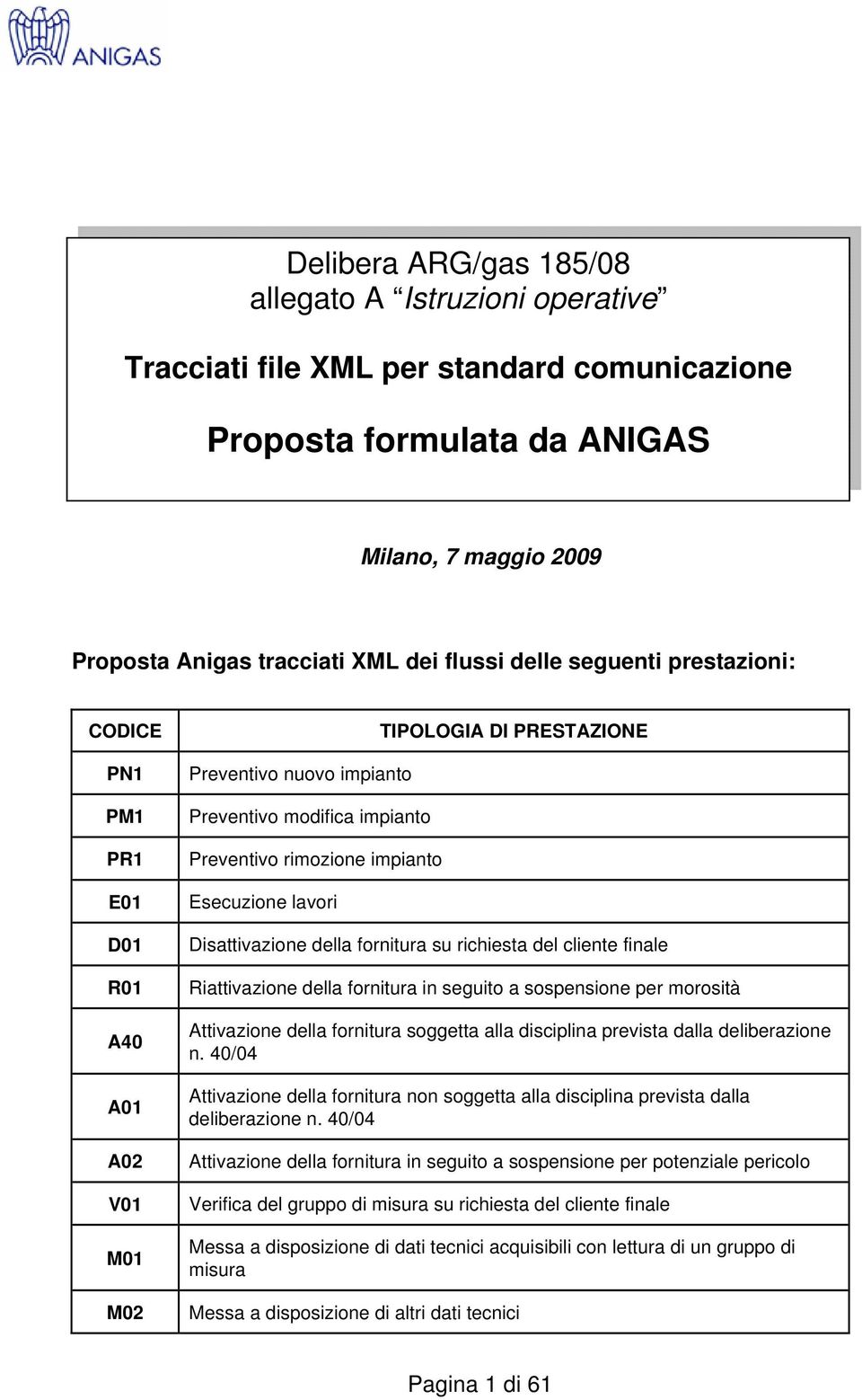 PRESTAZIONE Disattivazione della fornitura su richiesta del cliente finale Riattivazione della fornitura in seguito a sospensione per morosità Attivazione della fornitura soggetta alla disciplina