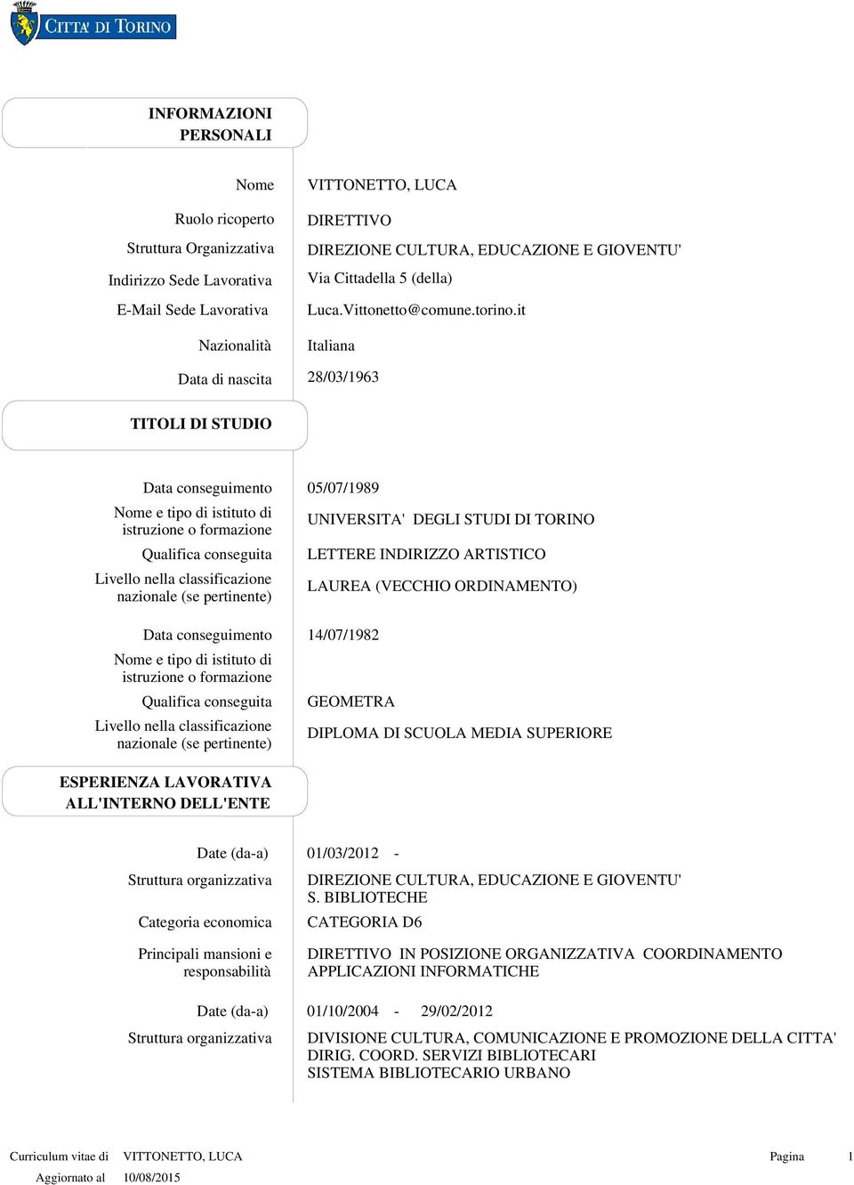 it Italiana 28/03/1963 TITOLI DI STUDIO Qualifica conseguita Livello nella classificazione nazionale (se pertinente) Qualifica conseguita Livello nella classificazione nazionale (se pertinente)