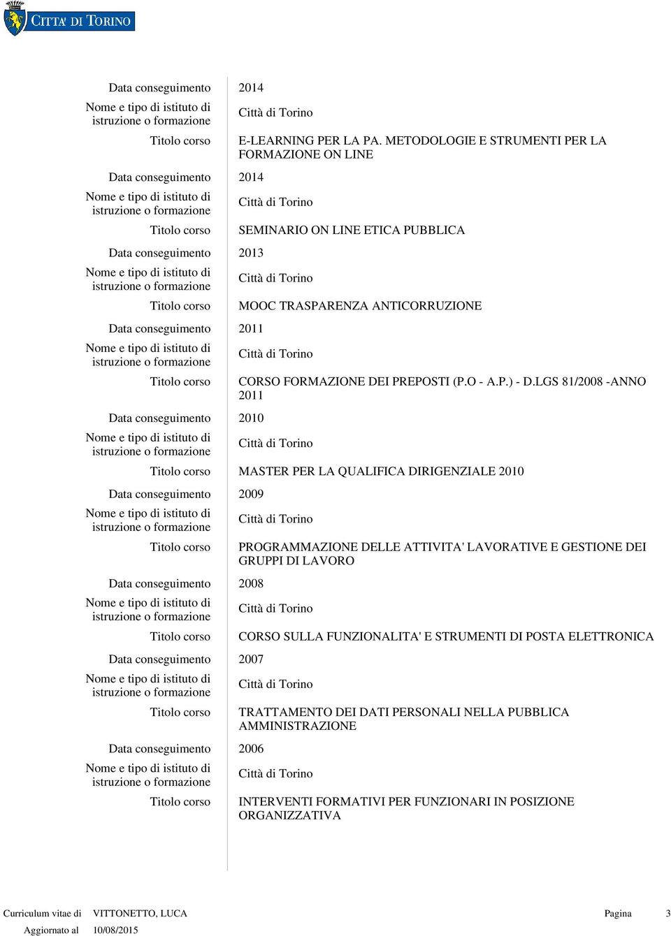 FORMAZIONE DEI PREPOSTI (P.O A.P.) D.