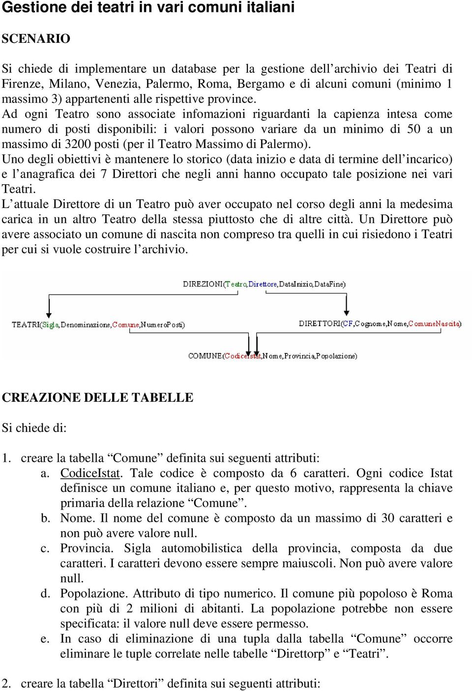 Ad ogni Teatro sono associate infomazioni riguardanti la capienza intesa come numero di posti disponibili: i valori possono variare da un minimo di 50 a un massimo di 3200 posti (per il Teatro