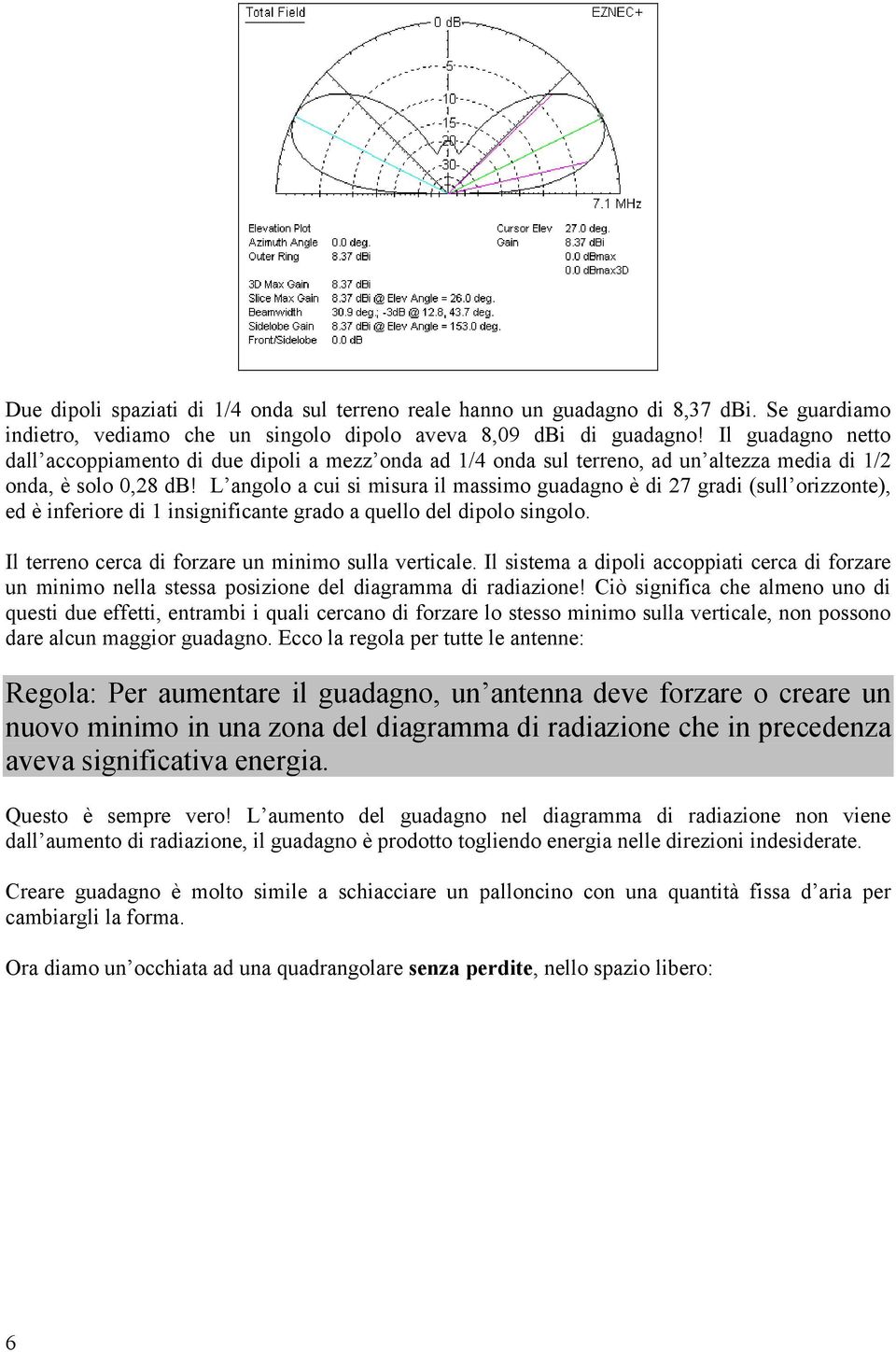 L angolo a cui si misura il massimo guadagno è di 27 gradi (sull orizzonte), ed è inferiore di 1 insignificante grado a quello del dipolo singolo.