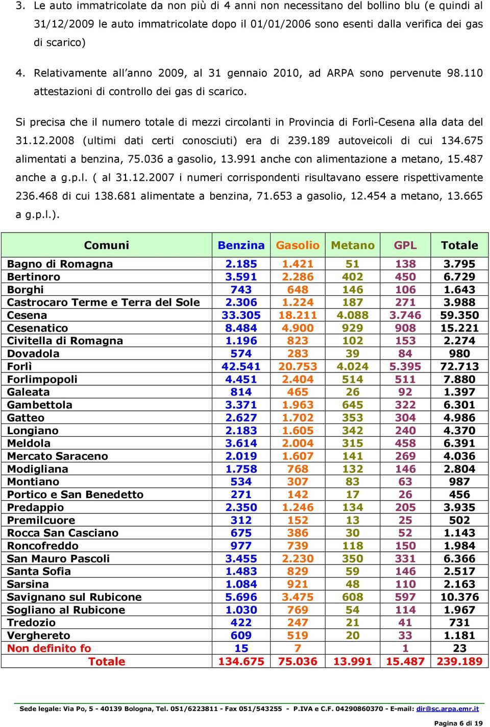 Si precisa che il numero totale di mezzi circolanti in Provincia di Forlì-Cesena alla data del 31.12.2008 (ultimi dati certi conosciuti) era di 239.189 autoveicoli di cui 134.