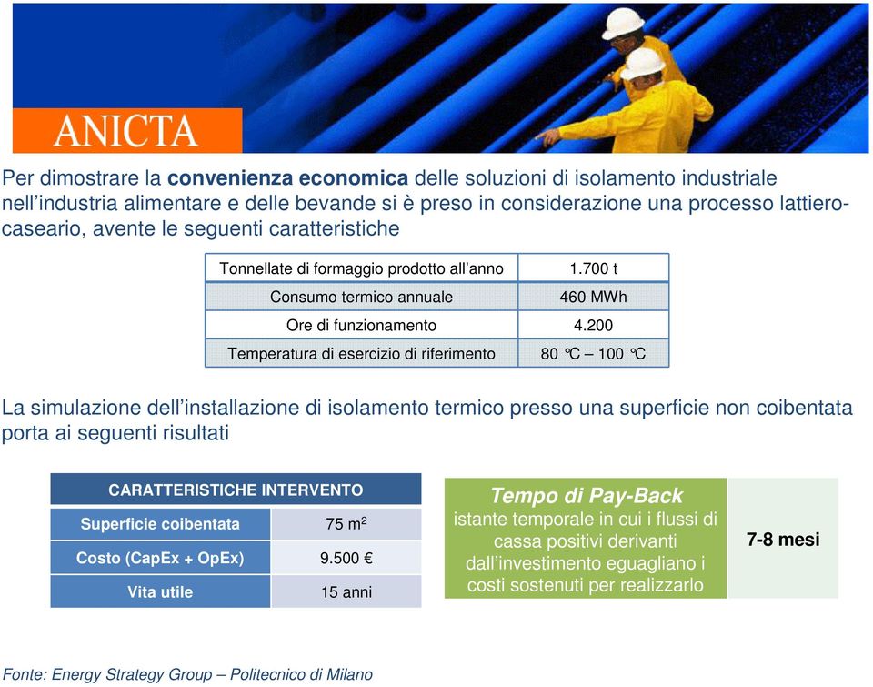 200 Temperatura di esercizio di riferimento 80 C 100 C La simulazione dell installazione di isolamento termico presso una superficie non coibentata porta ai seguenti risultati CARATTERISTICHE