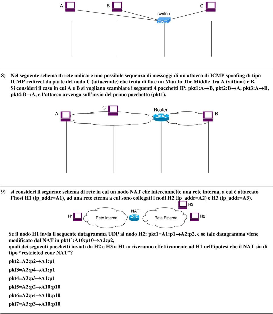 Si consideri il caso in cui A e B si vogliano scambiare i seguenti 4 pacchetti IP: pkt1:a B, pkt2:b A, pkt3:a B, pkt4:b A, e l attacco avvenga sull invio del primo pacchetto (pkt1).