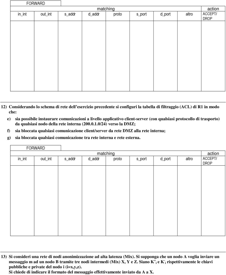 0/24) verso la DMZ; f) sia bloccata qualsiasi comunicazione client/server da rete DMZ alla rete interna; g) sia bloccata qualsiasi comunicazione tra rete interna e rete esterna.