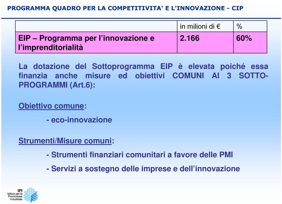 166 % 60% La dotazione del Sottoprogramma EIP è elevata poiché essa finanzia anche misure ed obiettivi COMUNI