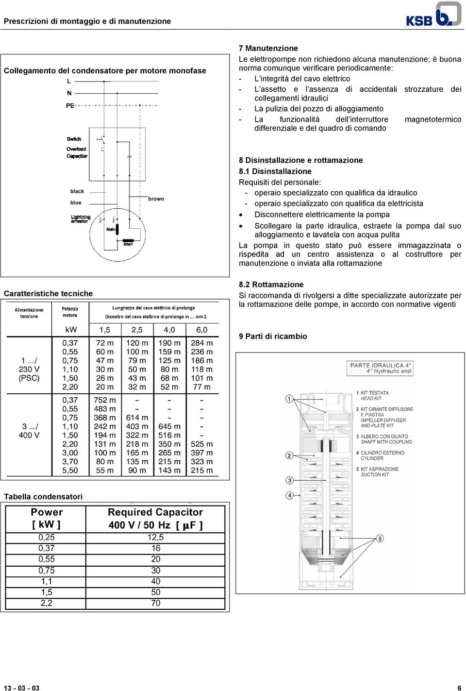 comando 8 Disinstallazione e rottamazione 8.