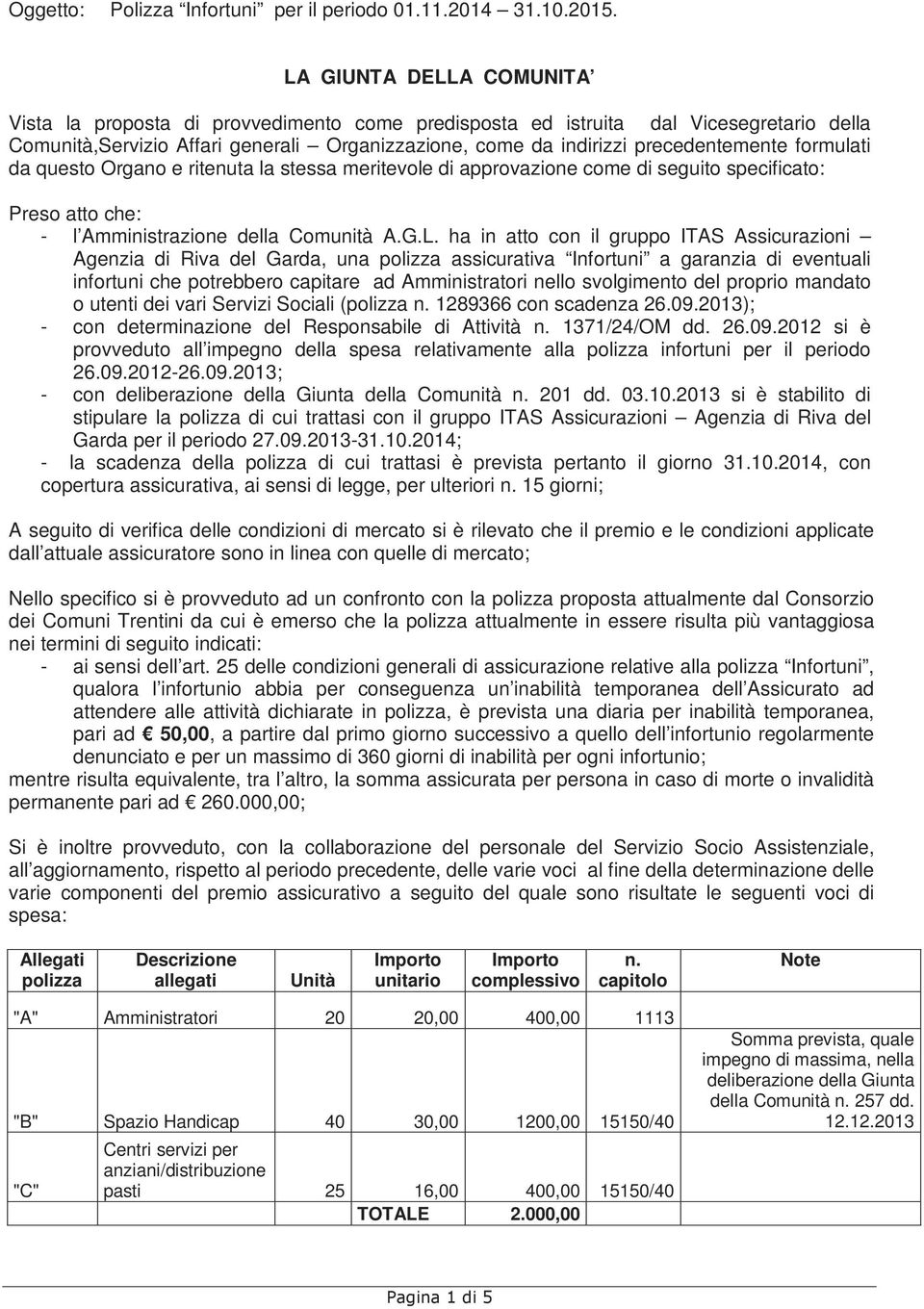 formulati da questo Organo e ritenuta la stessa meritevole di approvazione come di seguito specificato: Preso atto che: - l Amministrazione della Comunità A.G.L.