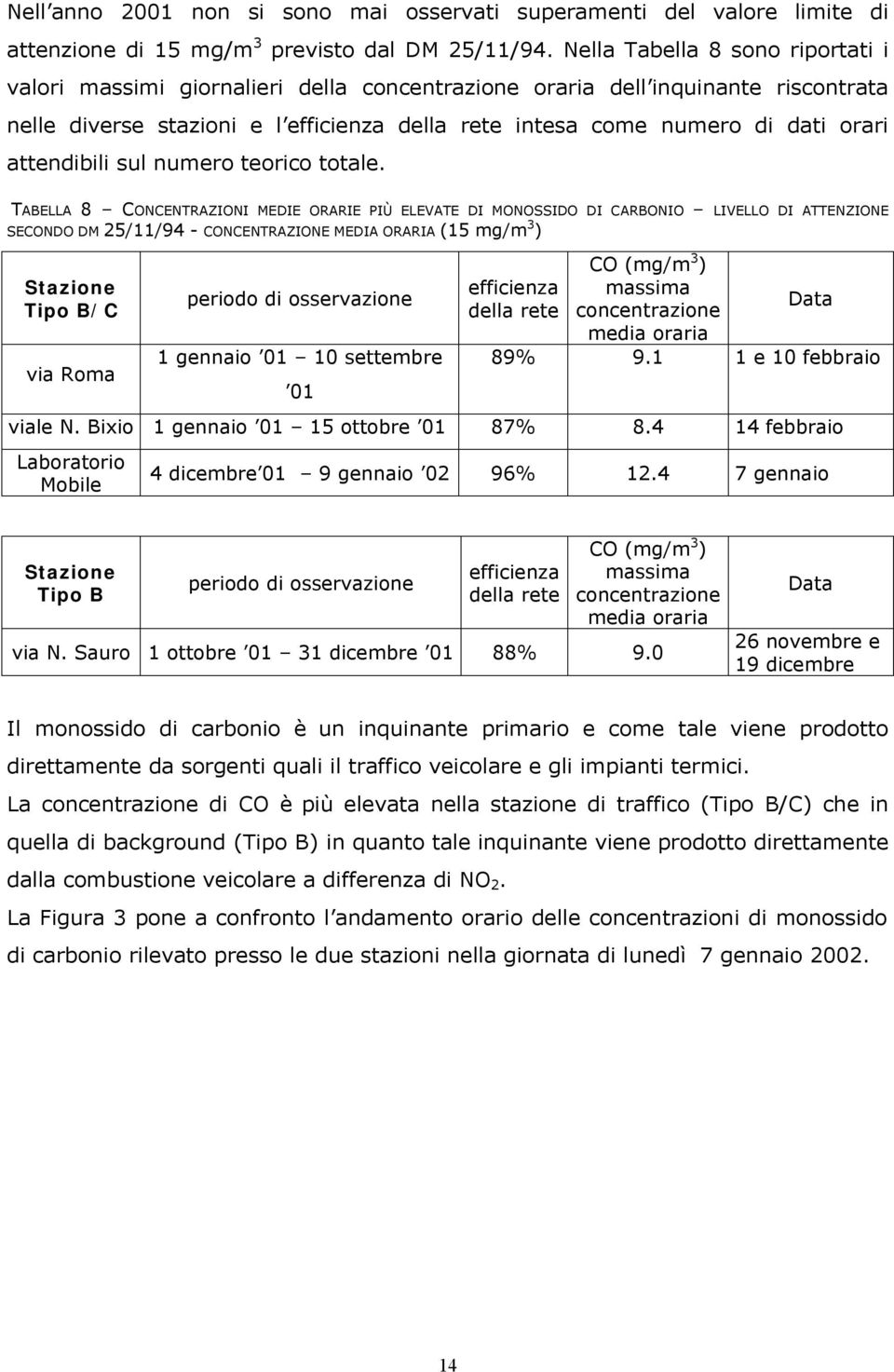 attendibili sul numero teorico totale.