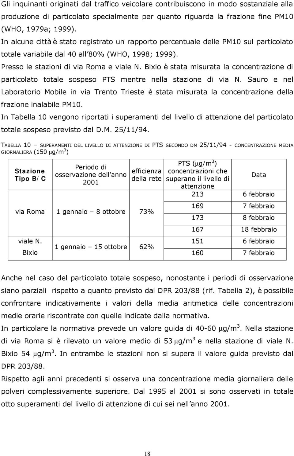 Bixio è stata misurata la concentrazione di particolato totale sospeso PTS mentre nella stazione di via N.