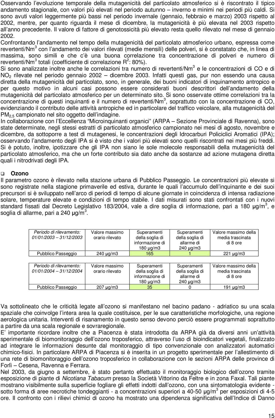 Si sono avuti valori leggermente più bassi nel periodo invernale (gennaio, febbraio e marzo) 2003 rispetto al 2002, mentre, per quanto riguarda il mese di dicembre, la mutagenicità è più elevata nel