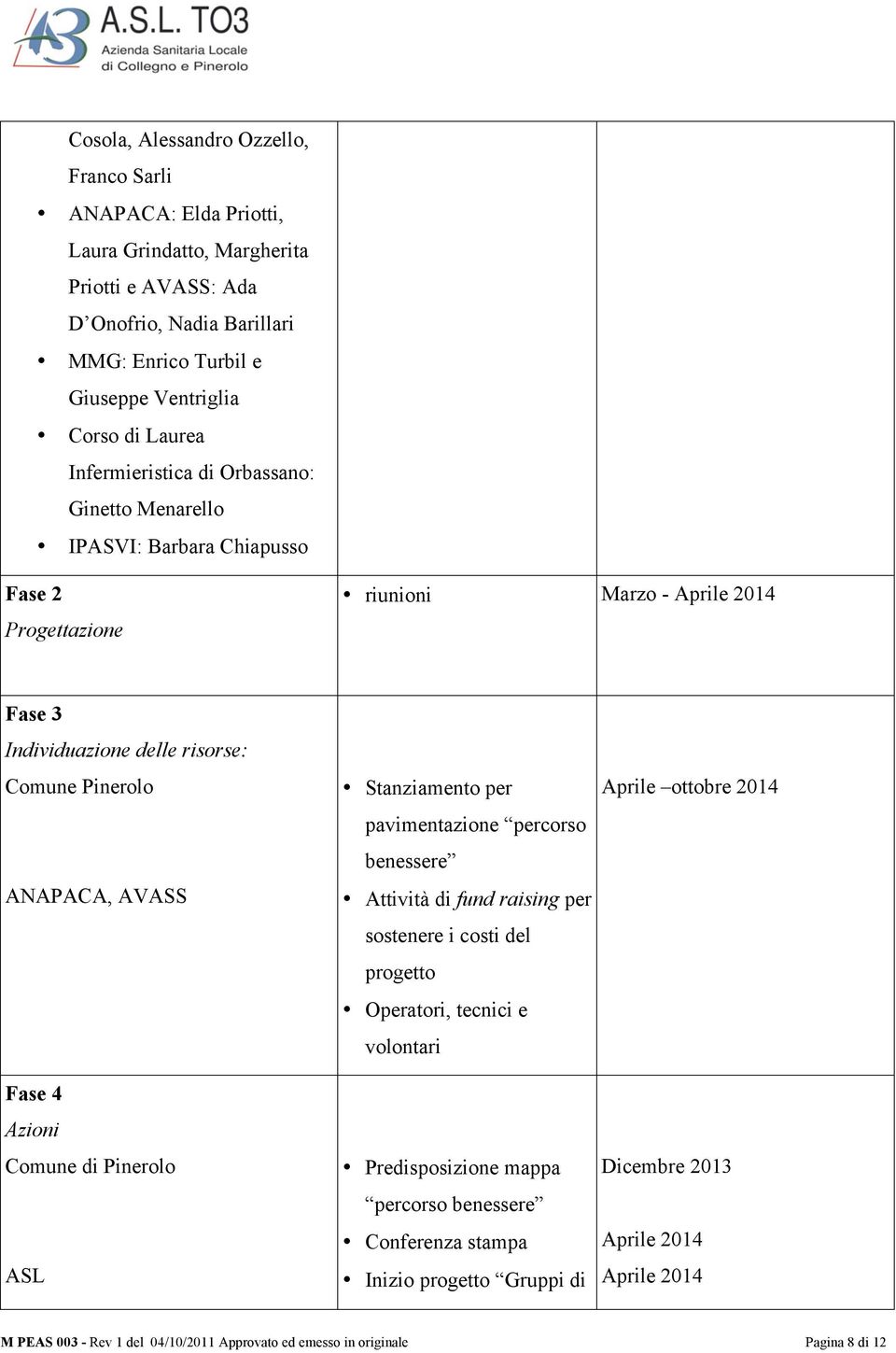 4 Azioni Comune di Pinerolo ASL Stanziamento per pavimentazione percorso benessere Attività di fund raising per sostenere i costi del progetto Operatori, tecnici e volontari Predisposizione mappa