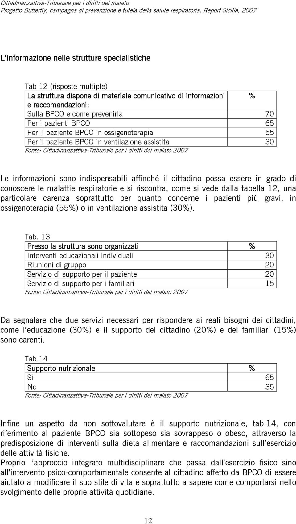 conoscere le malattie respiratorie e si riscontra, come si vede dalla tabella 12, una particolare carenza soprattutto per quanto concerne i pazienti più gravi, in ossigenoterapia (55%) o in