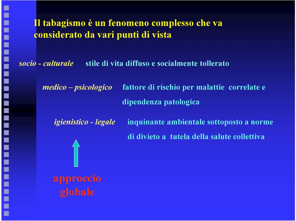 -legale fattore di rischio per malattie correlate e dipendenza patologica inquinante