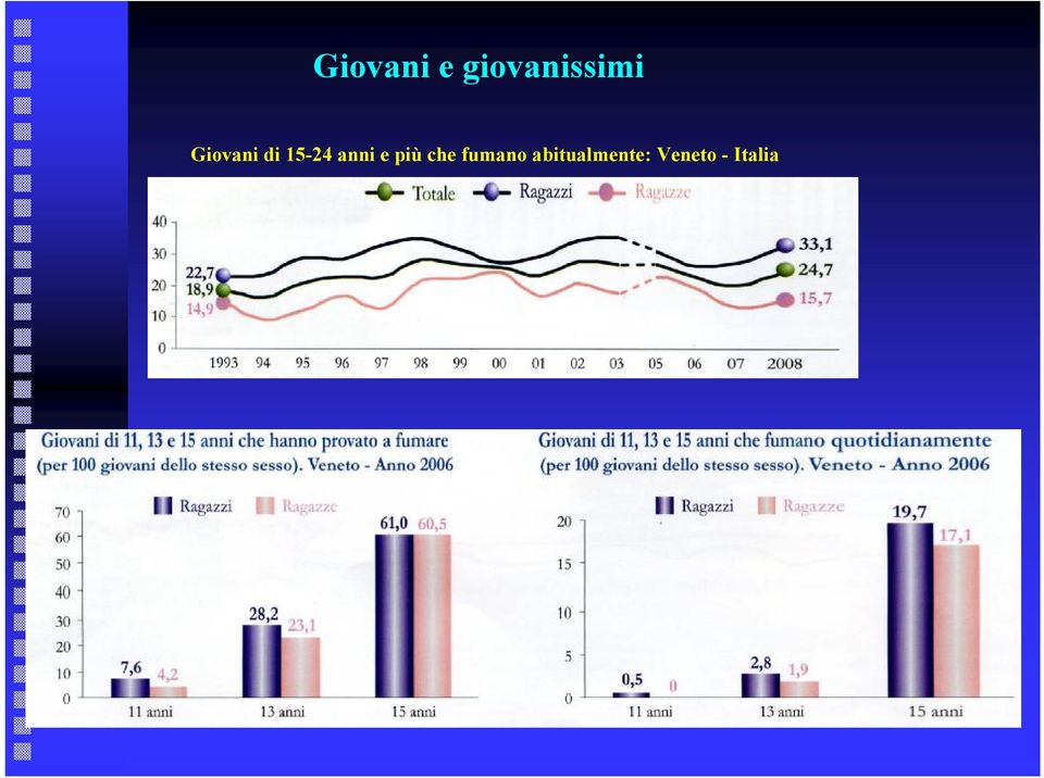 e piùche fumano