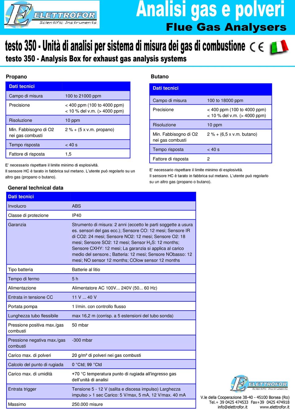 Fabbisogno di O2 nei gas combusti Fattore di risposta 2 100 to 18000 ppm < 10 % del v.m. (> 4000 ppm) 2 % + (6,5 x v.m. butano) < E necessario rispettare il limite minimo di esplosività.