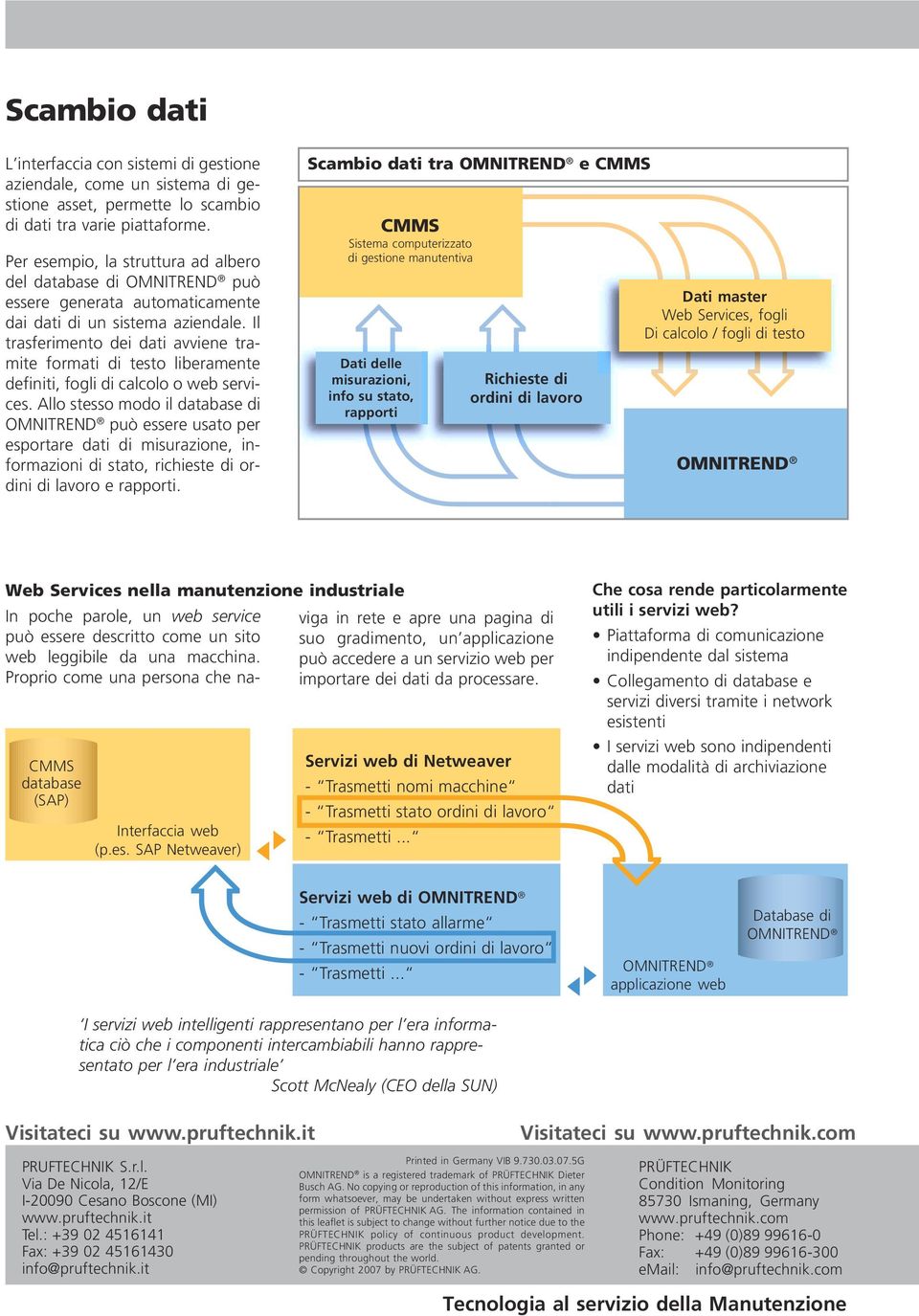 Il trasferimento dei dati avviene tramite formati di testo liberamente definiti, fogli di calcolo o web services.