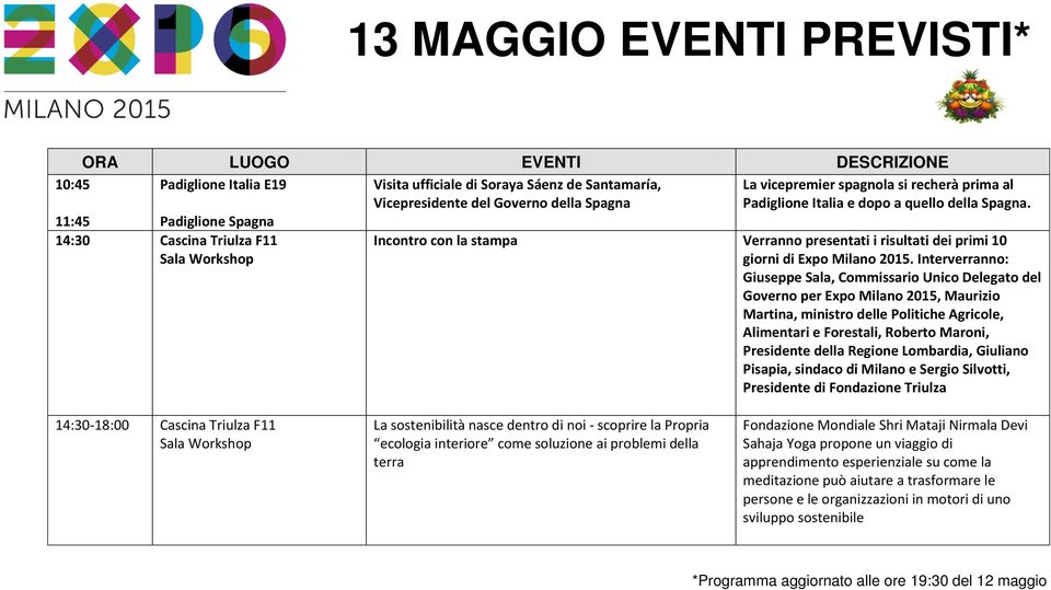 Interverranno: Giuseppe Sala, Commissario Unico Delegato del Governo per Expo Milano 2015, Maurizio Martina, ministro delle Politiche Agricole, Alimentari e Forestali, Roberto Maroni, Presidente