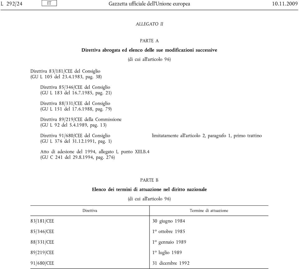 13) PARTE A Direttiva abrogata ed elenco delle sue modificazioni successive (di cui all articolo 96) Direttiva 91/680/CEE del Consiglio (GU L 376 del 31.12.1991, pag.