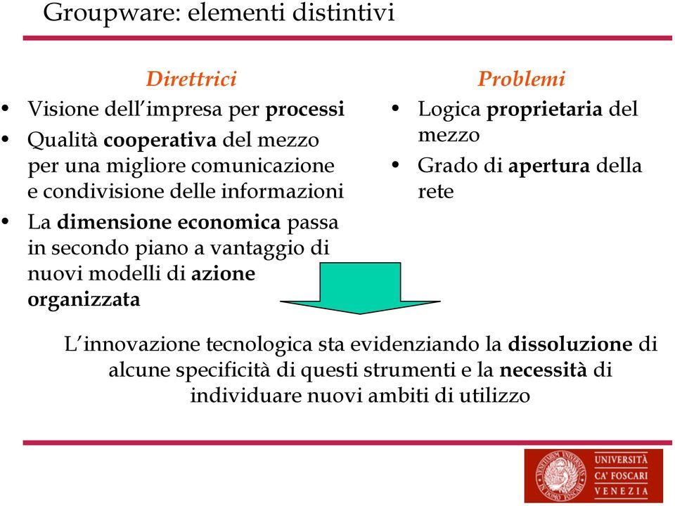 modelli di azione organizzata Problemi Logica proprietaria del mezzo Grado di apertura della rete L innovazione